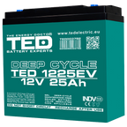 Baterie Bicicleta, Vehicul Electric 12V 25Ah TED Electric TED003782