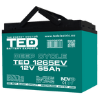 Baterie Carucior, Vehicul Electric 12V 65Ah TED Electric TED008336