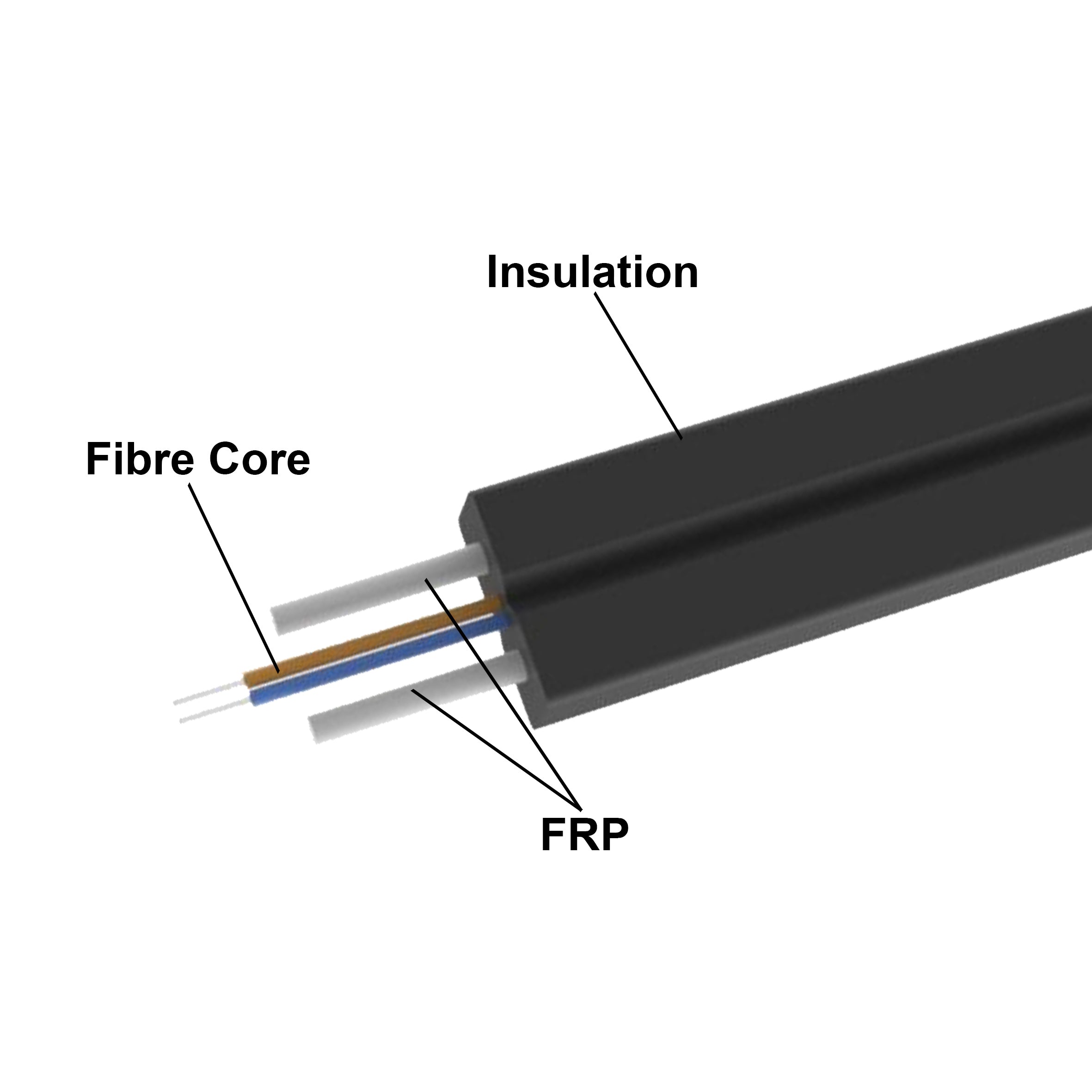 Fibra Optica FTTH 2 fire de Interior, Tambur 1000m TED Wiring Experts TED007070 Imagine secundară a produsului