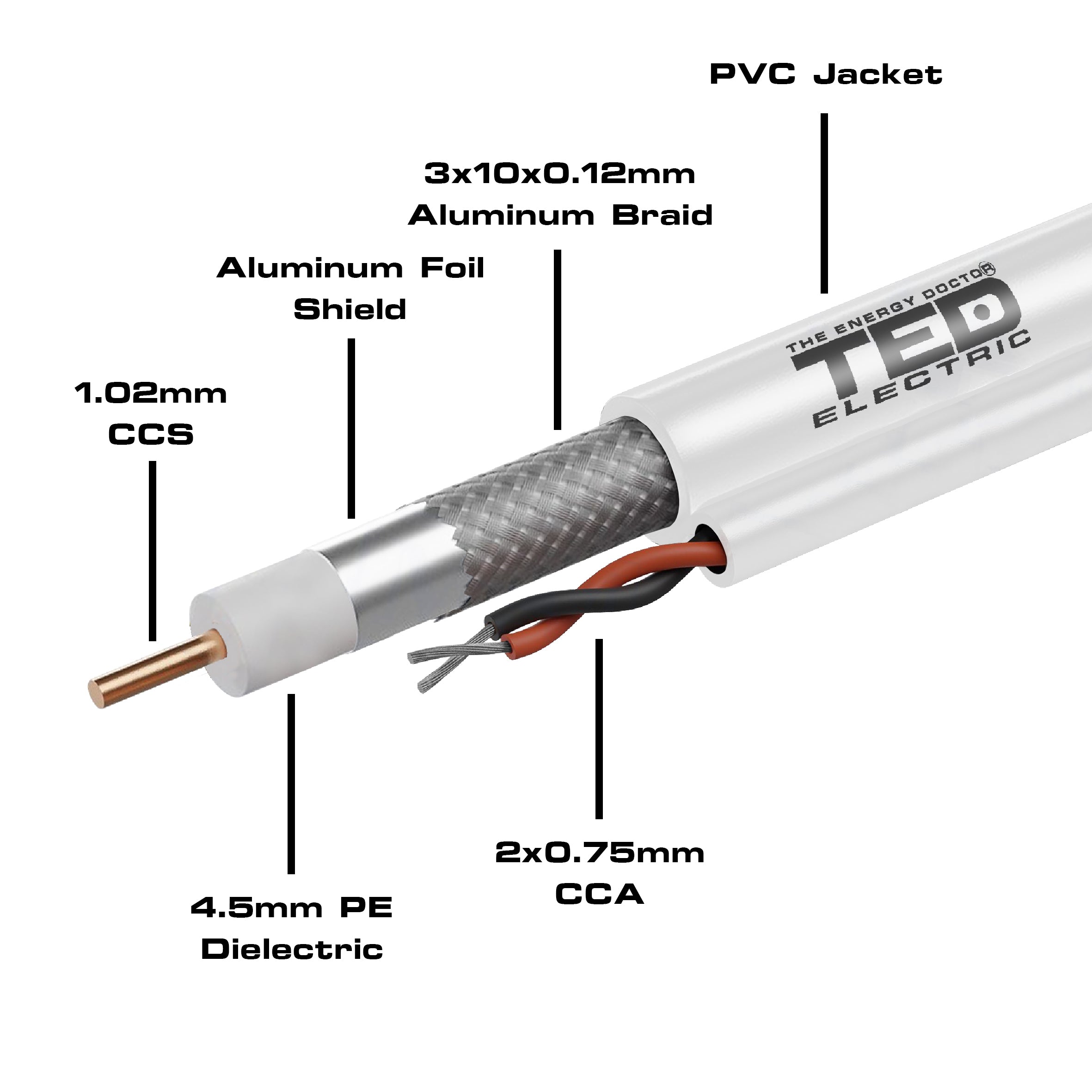 Cablu coaxial cu ALIMENTARE 75 ohm RG6 CCS + 2 fire CCA x 0,75 mm alb TED rola 100 metri TED Electric TED002372 Imagine secundară a produsului