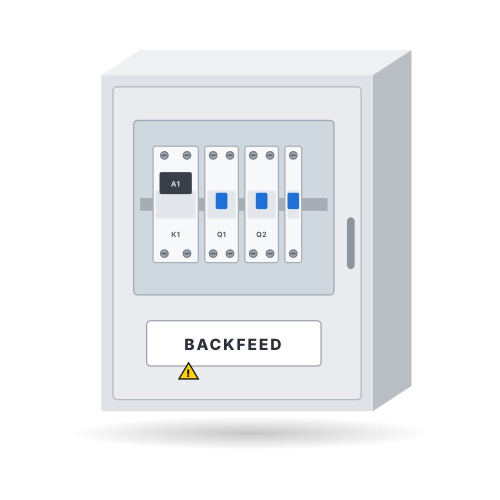 Kit Protectie BackFeed UPS 15 - 500kVA COVER BF03 Imagine principală a produsului