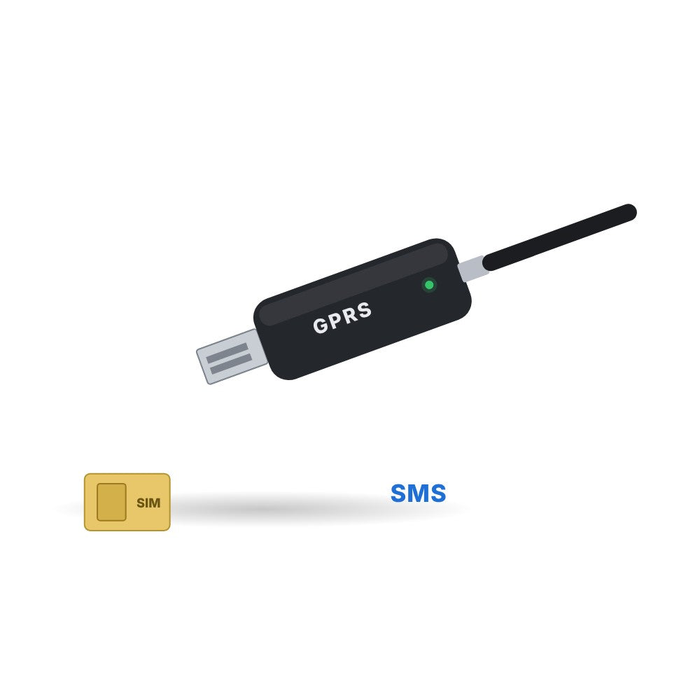 Modem GPRS USB Quad-Band Notificari SMS card SNMP NetAgent