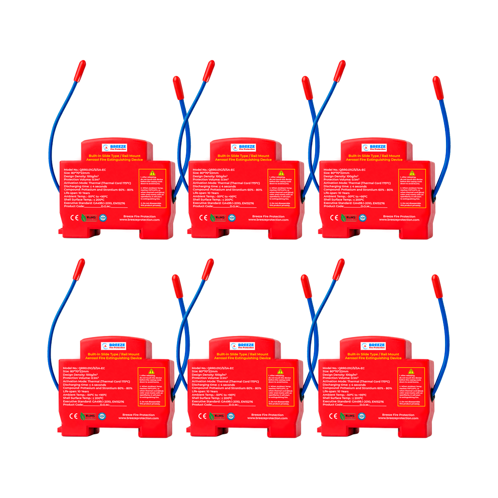 Stingere Incendiu Tablouri Electrice - Dispozitiv Sina DIN Breeze Fire Protection