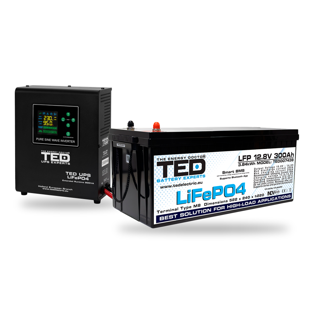 KIT UPS Centrala Termica Wall 900VA 500W + Baterie LiFePO4 12V TED Electric TED006653 - selecteaza bateria