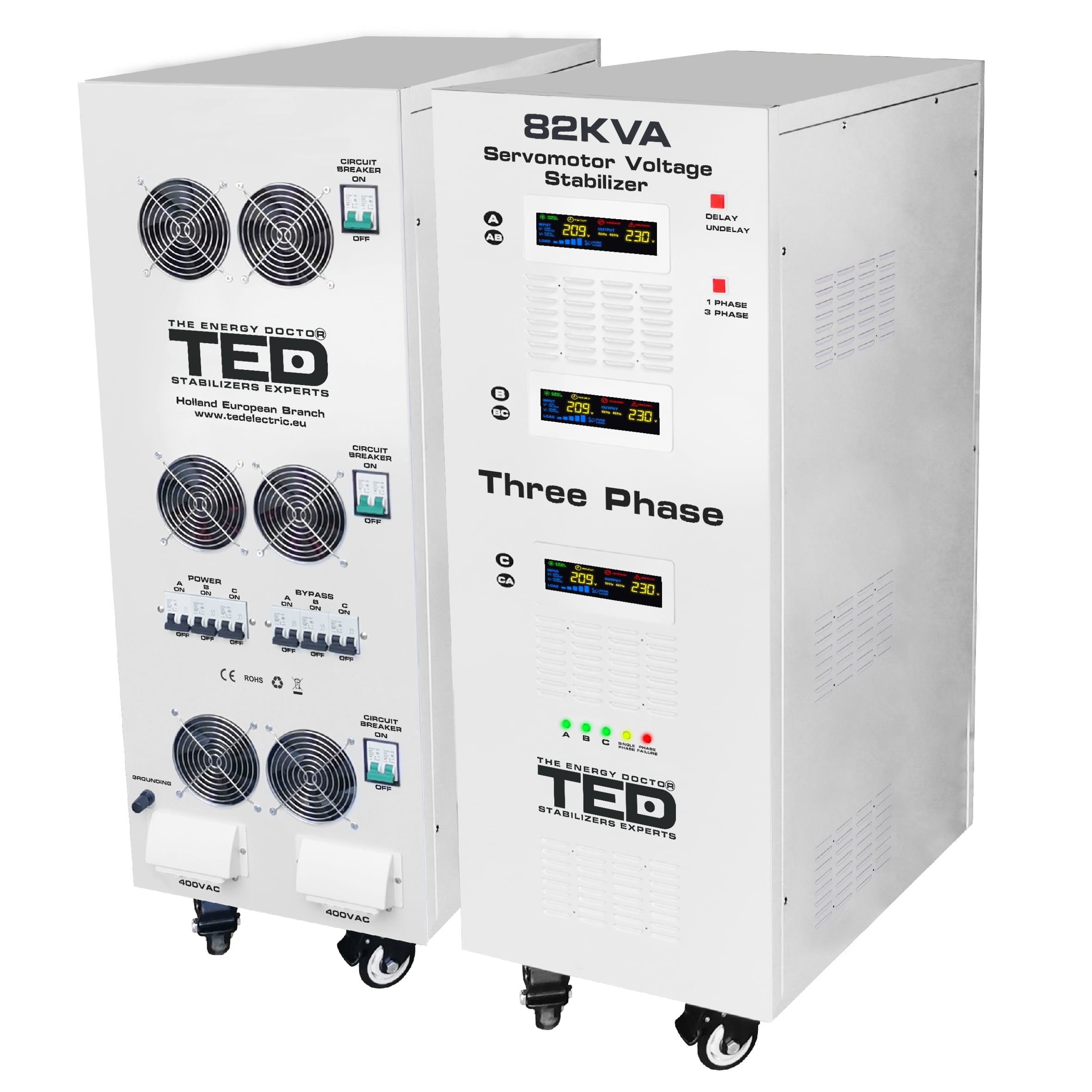 Stabilizator Tensiune Trifazic Servomotor 82KVA 64kW - Regulator TED Electric Imagine secundară a produsului